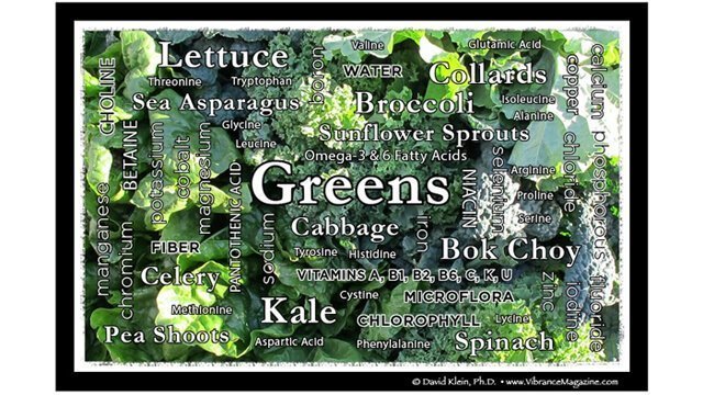 Dr. David Klein's text-art image on greens